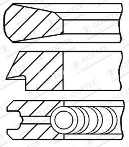 Segmenți piston GOETZE pentru : HONDA ACCORD V, ACCORD VI, CIVIC VI; LAND ROVER DEFENDER, DISCOVERY II, FREELANDER I 2.0D/2.5D 05.94-02.16 : HONDA; LAND ROVER