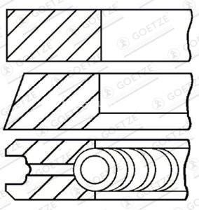 Segmenți piston GOETZE pentru : FIAT CINQUECENTO, PANDA, SEICENTO / 600 0.9 07.91-12.08 : FIAT