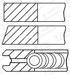 Segmenți piston GOETZE pentru : ALFA ROMEO MITO; FIAT DOBLO, DOBLO CARGO, DOBLO/MINIVAN, GRANDE PUNTO, IDEA, LINEA, PUNTO EVO, STRADA 1.3D 09.03- : OPEL