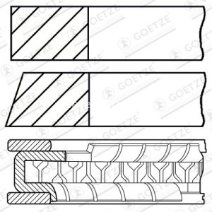 Segmenți piston GOETZE pentru : SEAT CORDOBA, IBIZA III, IBIZA IV, IBIZA IV SC, IBIZA IV ST, TOLEDO IV; SKODA FABIA I 1.2/1.2LPG 07.01- : SEAT; SKODA; VW