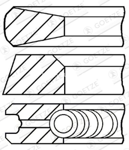 Segmenți piston GOETZE pentru : CITROEN EVASION, JUMPER, JUMPY, XANTIA, XSARA, ZX; FIAT DUCATO, SCUDO, ULYSSE; LADA NIVA; PEUGEOT 306, 406 1.9D 07.92-12.06 : PEUGEOT