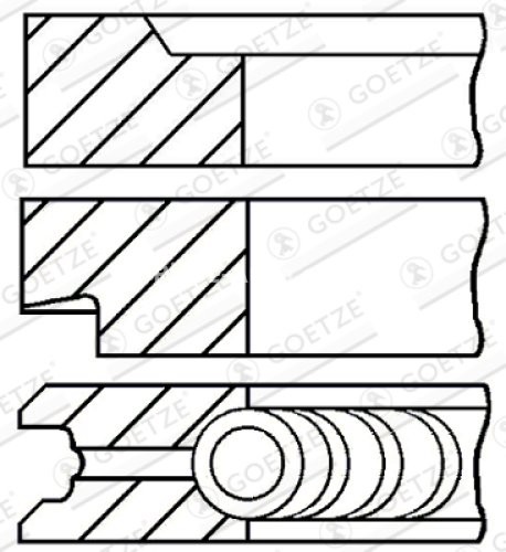 Segmenți piston GOETZE pentru : ALFA ROMEO 75, 90, GTV 2.0 07.78-10.88 : ALFA ROMEO