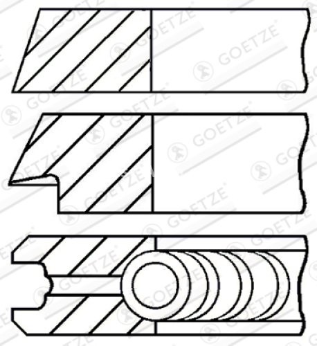 Segmenți piston GOETZE pentru : AUDI 100 C3, 100 C4, 200 C3, 80 B2, 80 B3, 80 B4, 90 B3, A6 C4, COUPE B2, COUPE B3, QUATTRO 1.6-2.2 08.82-09.02 : VW