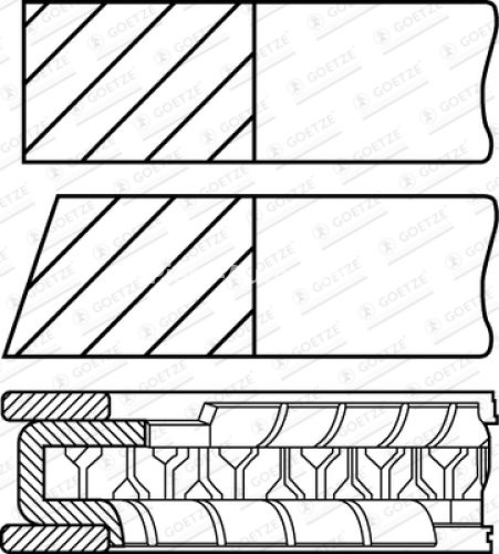 Segmenți piston GOETZE pentru : AUDI A2; SEAT AROSA, CORDOBA, CORDOBA VARIO, IBIZA II, IBIZA III, INCA, LEON, TOLEDO II 1.4/1.6 09.93-04.12 : VW