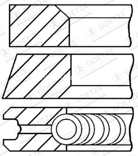 Segmenți piston GOETZE pentru : MERCEDES C (CL203), C T-MODEL (S203), C (W203), CLC (CL203), CLK (C209), E T-MODEL (S211), E (VF211) 2.0D-3.2D 04.00- : MERCEDES