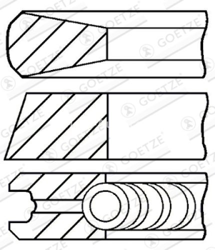 Segmenți piston GOETZE pentru : IVECO DAILY III, DAILY IV; FIAT DUCATO; UAZ PATRIOT 2.3D 04.02- : FIAT; IVECO