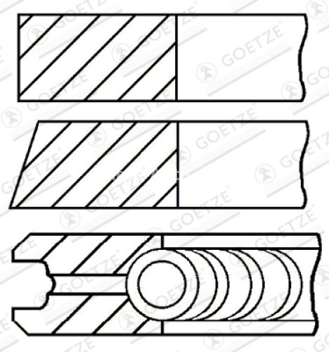 Segmenți piston GOETZE pentru : FIAT 500, 500 C, BRAVA, BRAVO I, DOBLO, DOBLO/MINIVAN, GRANDE PUNTO, IDEA, MAREA, PALIO, PANDA, PUNTO 1.2-1.3 09.93- : FIAT