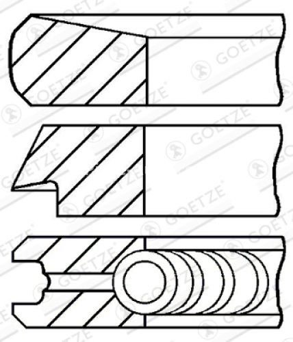 Segmenți piston GOETZE,  3-2-3 mm ), pentru : LAND ROVER DEFENDER, DISCOVERY II 2.5D 06.98-02.16 : LAND ROVER