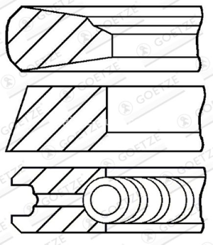Segmenți piston GOETZE pentru : VW LT 28-35 II, LT 28-46 II 2.8D 07.97-07.06 : VW