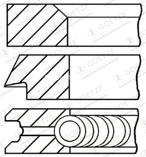 Segmenți piston GOETZE pentru : FIAT 125, 126, 132, CINQUECENTO, RITMO, UNO; FSO POLONEZ III; LANCIA BETA; ZASTAVA 101, KORAL, SKALA 0.7-1.6 07.67-11.10 : FIAT