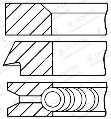 Segmenți piston GOETZE pentru : OPEL CORSA A, CORSA A TR, KADETT A, KADETT C, KADETT C CITY, KADETT D 1.0 09.62-03.93 : OPEL