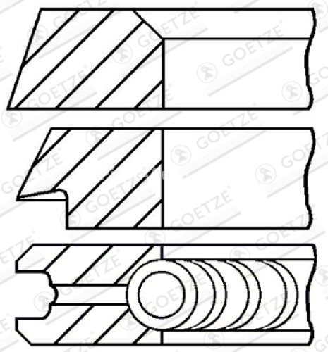 Segmenți piston GOETZE pentru : VW TRANSPORTER II, TRANSPORTER III 1.9/2.0 08.75-07.92 : VW