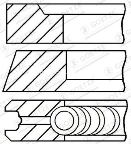 Segmenți piston GOETZE pentru : VW CRAFTER 30-35, CRAFTER 30-50, MULTIVAN V, PHAETON, TOUAREG, TRANSPORTER V 2.5D/5.0D 10.02-05.13 : VW