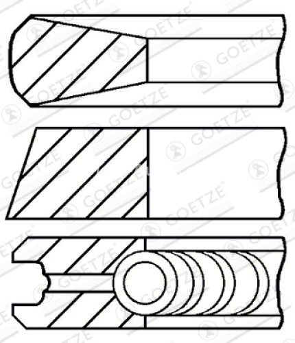 Segmenți piston GOETZE pentru : IVECO DAILY CITYS, DAILY IV, DAILY LINE, DAILY V, DAILY VI; CITROEN JUMPER; FIAT DUCATO; PEUGEOT BOXER 3.0CNG/3.0D 07.06-