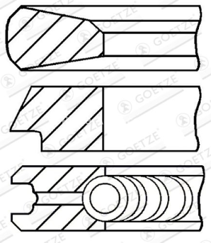 Segmenți piston GOETZE pentru : CHRYSLER RAM, VOYAGER IV; JEEP CHEROKEE; LDV MAXUS 2.5D 02.00-12.09 : LDV