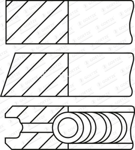 Segmenți piston GOETZE pentru : HYUNDAI GALLOPER II, H100, PORTER 2.5D 07.93-04.04