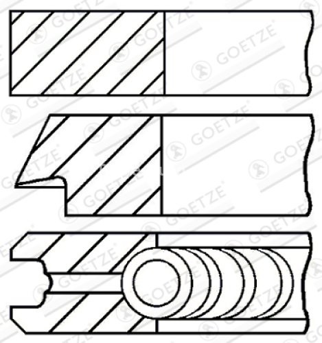 Segmenți piston GOETZE pentru : BMW 1 (E81), 1 (E82), 1 (E87), 1 (E88), 1 (F20), 1 (F21), 2 (F22, F87), 3 (E90), 3 (E91), 3 (E92), 3 (E93) 2.0D 06.04- : BMW