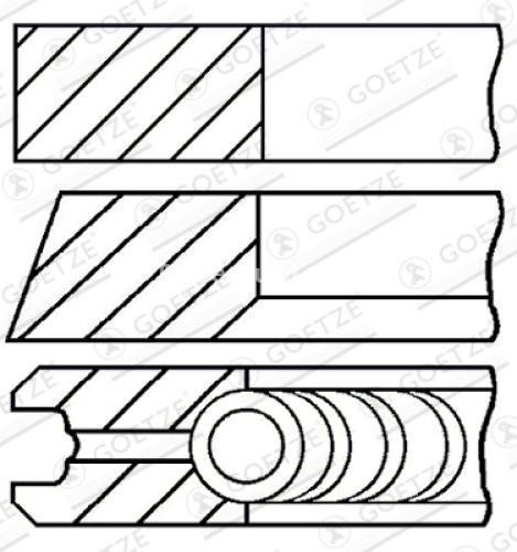 Segmenți piston GOETZE pentru : AUDI A3, A4 ALLROAD B8, A4 B8, A5, A6 C6, Q5, TT; SEAT ALTEA, ALTEA XL, EXEO, EXEO ST, LEON, TOLEDO III 2.0D 05.03- : VW