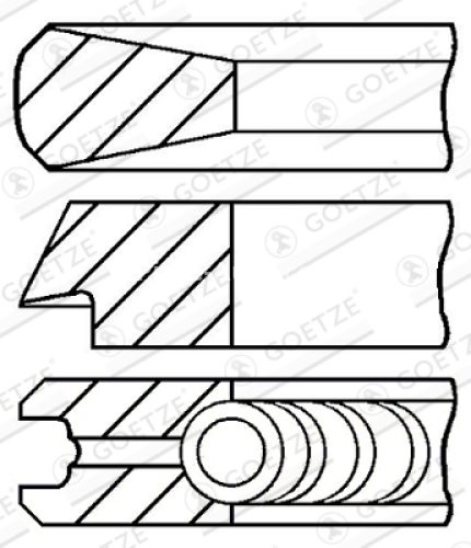 Segmenți piston GOETZE pentru : VOLVO C30, S40 II, S60 II, S80 II, V40, V50, V60 I, V70 III; CITROEN BERLINGO 1.6D 07.05- : CITROEN; PEUGEOT