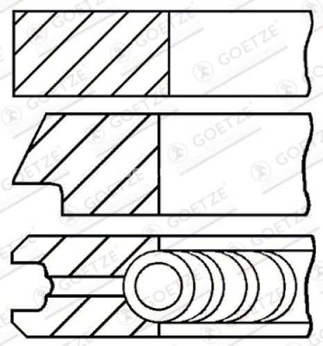 Segmenți piston GOETZE pentru : ALFA ROMEO 159, BRERA, GIULIETTA, SPIDER 2.0D 06.06- : ALFA ROMEO; CHEVROLET; FIAT; LANCIA; OPEL; SAAB; SUZUKI