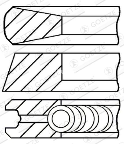Segmenți piston GOETZE pentru : CITROEN C5 II, C5 III, C6, C8, C-CROSSER, C-CROSSER ENTERPRISE 2.0D/2.2D 03.06- : CITROEN; FIAT; FORD; JAGUAR; LANCIA; MITSUBISHI