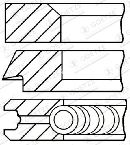 Segmenți piston GOETZE pentru : FORD C-MAX, FOCUS C-MAX, FOCUS II, GALAXY II, MONDEO IV, S-MAX, TOURNEO CONNECT, TRANSIT CONNECT 1.8D 06.02-06.15 : FORD