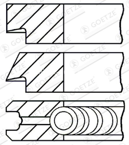 Segmenți piston GOETZE pentru : ABARTH 500 / 595 / 695, 500C / 595C / 695C, GRANDE PUNTO, PUNTO 1.4/1.4CNG/1.4LPG 05.07- : ALFA ROMEO; FIAT; LANCIA; OPEL