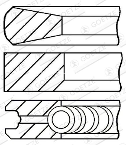 Segmenți piston GOETZE pentru : HONDA ACCORD VII, FR-V 2.2D 01.04- : HONDA