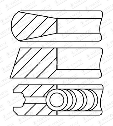 Segmenți piston GOETZE pentru : MERCEDES C T-MODEL (S203), C T-MODEL (S204), C (W203), C (W204), CLK (A209), CLK (C209), CLS (C218), CLS (C219), CLS SHOOTING BRAKE (X218) 3.0D 01.05-