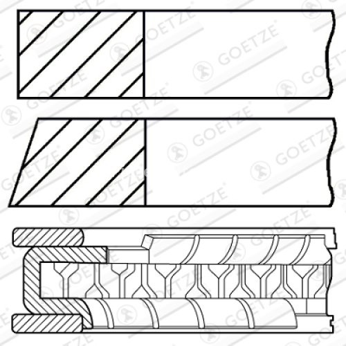 Segmenți piston GOETZE pentru : SEAT IBIZA IV, IBIZA IV SC, IBIZA IV ST, IBIZA V, MII, TOLEDO IV; SKODA CITIGO, FABIA III, RAPID; VW GOLF SPORTSVAN VII 1.0/1.0CNG 08.11-