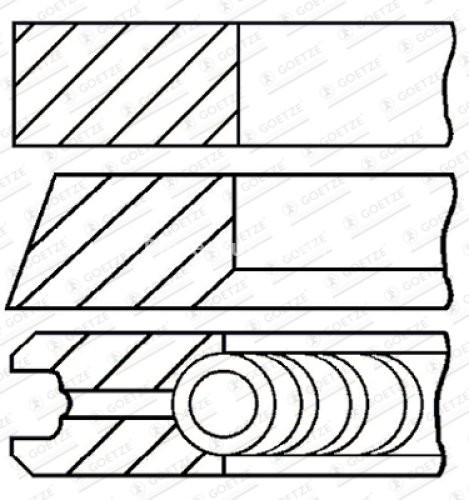 Segmenți piston GOETZE pentru : AUDI A1, A3; SEAT IBIZA IV, IBIZA IV SC, IBIZA IV ST, LEON, LEON SC, LEON ST, TOLEDO IV; SKODA FABIA III, OCTAVIA III, RAPID 1.4D/1.6D 08.12-