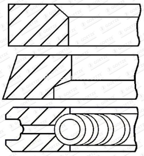 Segmenți piston GOETZE pentru : HYUNDAI COUPE I, COUPE II, ELANTRA III, ELANTRA IV, HIGHWAY, I30, LANTRA II, TIBURON, TRAJET, TRAJET/MINIVAN, TUCSON 2.0/2.0LPG 11.95-