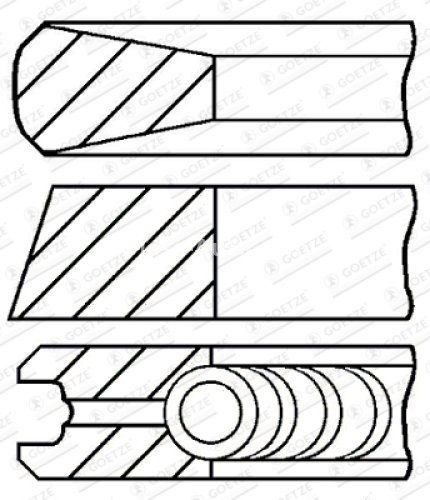 Segmenți piston GOETZE pentru : HYUNDAI IX35, IX55, SANTA FE IV, SANTA FÉ II, SANTA FÉ III, TUCSON; KIA SORENTO II, SORENTO III, SPORTAGE III 2.0D/2.0DH/3.0D 03.06-