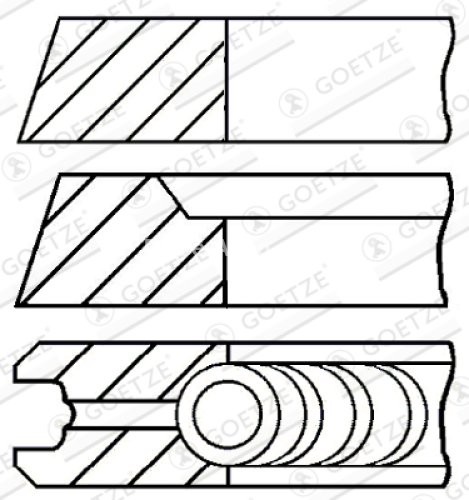 Segmenți piston GOETZE pentru : AUDI 100 C4, 80 B3, 80 B4, A4 B5, A4 B6, A6 C4, A6 C5, A8 D2, CABRIOLET B3, COUPE B3 2.0-2.8 08.88-12.17 : AUDI; VW