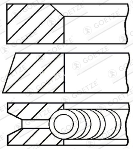 Segmenți piston GOETZE pentru : SEAT CORDOBA, IBIZA II; VW GOLF III, POLO, POLO CLASSIC, POLO II, POLO III, VENTO 1.0/1.3/1.4 01.85-10.02 : SEAT; VW
