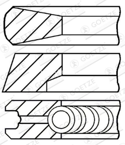 Segmenți piston GOETZE pentru : IVECO DAILY I, DAILY II; RVI MESSENGER; FIAT DUCATO; RENAULT MASTER I 2.5D 01.85-04.02 : FIAT