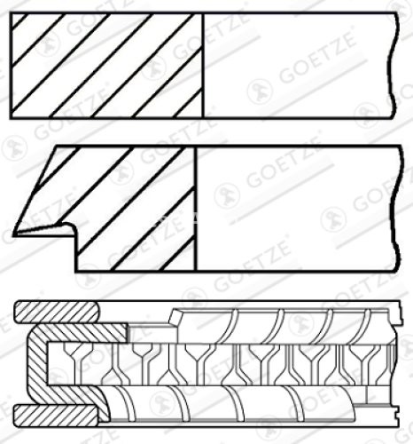 Segmenți piston GOETZE pentru : LAND ROVER FREELANDER I; MG MG ZS, MG ZT, MG ZT- T; ROVER 75, 75 I, 800 2.5 02.96-10.06 : ROVER