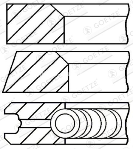 Segmenți piston GOETZE pentru : MERCEDES C T-MODEL (S202), C (W202), E T-MODEL (S210), E (VF210), E (W210), G (W461), G (W463), S (W140) 2.2D-3.4D : MERCEDES