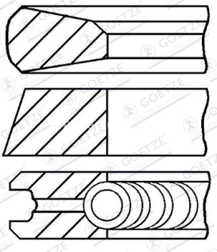 Segmenți piston GOETZE pentru : FORD ESCORT CLASSIC, ESCORT V, ESCORT VI, FIESTA IV, FIESTA/MINIVAN, MONDEO I, MONDEO II, ORION III 1.8D 10.87-08.03 : FORD