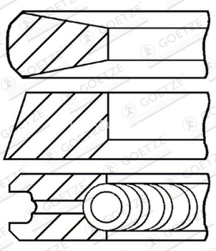 Segmenți piston GOETZE pentru : FIAT BRAVA, BRAVO I, CROMA, DUCATO, DUNA, ELBA, FIORINO, FIORINO/MINIVAN, PUNTO, REGATA, RITMO 1.7D/1.9D 01.83-04.02 : FIAT