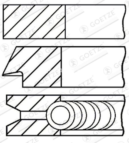Segmenți piston GOETZE pentru : SUZUKI SAMURAI, SJ410, SUPER CARRY 1.0 09.81-12.04 : SUZUKI