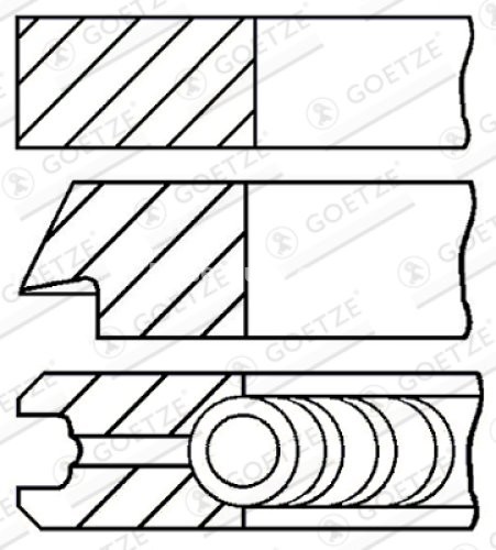 Segmenți piston GOETZE pentru : SUZUKI ALTO I, ALTO II, ALTO III, ALTO IV, MARUTI 0.8 06.82-06.96 : SUZUKI