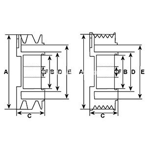 Fulie alternator CARGO 