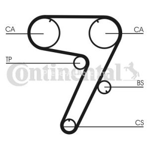 Kit distribuție CONTI (curea + role) pentru: ALFA ROMEO 155; FIAT COUPE, CROMA, TIPO; LANCIA DELTA I, DELTA II, KAPPA, THEMA 2.0 05.88-10.01
