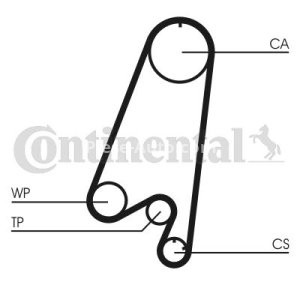 Kit distribuție CONTI (curea + role) pentru: CHEVROLET MATIZ, SPARK; DAEWOO LABO, MATIZ, TICO 0.8/0.8LPG/1.0 02.95- 3