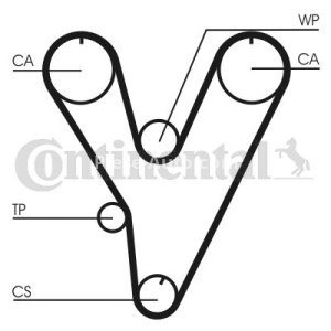 Kit distribuție CONTI (curea + role) pentru: CHRYSLER LE BARON, SARATOGA, VOYAGER I, VOYAGER II, VOYAGER III; HYUNDAI GALLOPER I, GALLOPER II, SONATA II, SONATA III 3.0 10.87-12.03