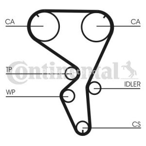 Kit distribuție CONTI (curea + role) pentru: CITROEN C2, C3 I, C4, C4 I; PEUGEOT 1007, 206, 207, 307 1.4 10.03- 3