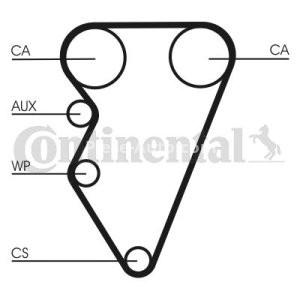 Kit distribuție CONTI (curea + role) pentru: FSO POLONEZ III; LOTUS ELISE; MG MG TF, MG ZR, MG ZS, MGF; ROVER 100, 100 / METRO, 200, 200 II, 25 I, 400 II, 45 I, COUPE 1.4/1.6/1.8 10.89-12.09 2