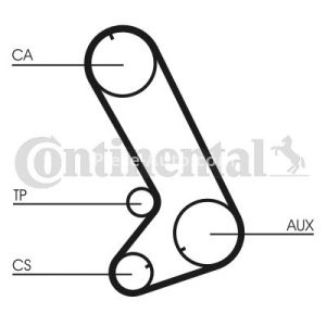 Kit distribuție CONTI (curea + role) pentru: HONDA CIVIC IV, CONCERTO, CRX II; ROVER 200, 200 II, 400, 400 II 1.6 09.87-11.99