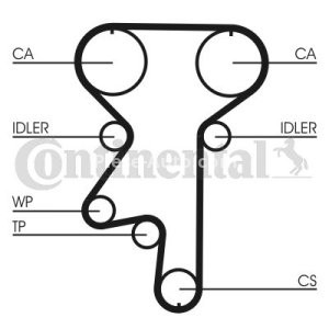 Kit distribuție CONTI (curea + role) pentru: LADA 110; OPEL ASTRA F, CALIBRA A, KADETT E, VECTRA A 2.0 12.87-07.00